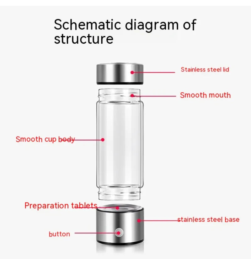 Portable Electric Hydrogen Water Bottle